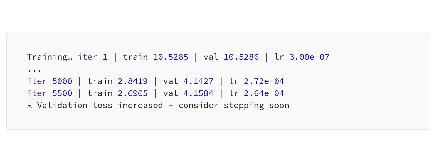The Art of Knowing When to Stop: Early Stopping in AI and Life